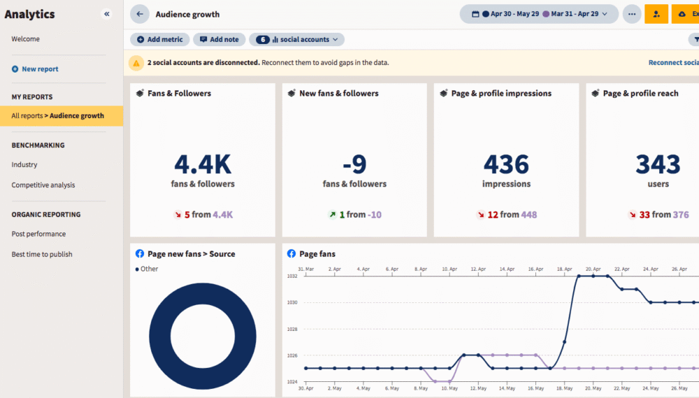 social-media-dashboard-4